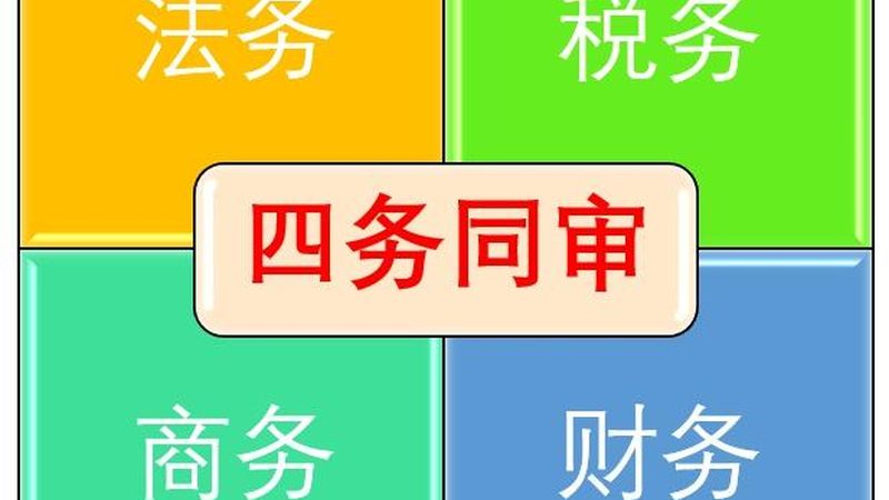上海装饰装修资质代办：快速通道揭秘与避坑指南